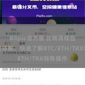 Bitpie官方版 比特派钱包转账教程详解，快速了解BTC/ETH/TRX转账操作