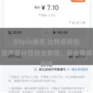 Bitpie排名 比特派钱包：资产百分百自主掌控，安全有保障