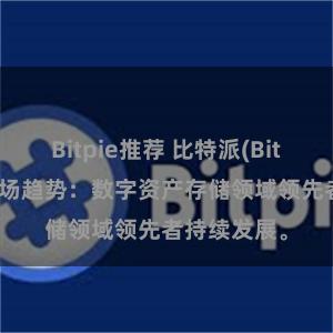 Bitpie推荐 比特派(Bitpie)钱包市场趋势：数字资产存储领域领先者持续发展。