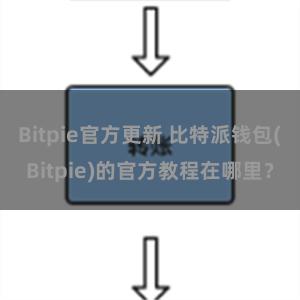 Bitpie官方更新 比特派钱包(Bitpie)的官方教程在哪里？