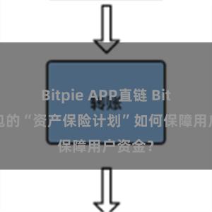 Bitpie APP直链 Bitpie钱包的“资产保险计划”如何保障用户资金？