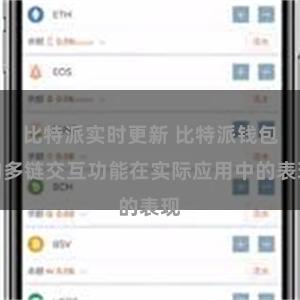 比特派实时更新 比特派钱包的多链交互功能在实际应用中的表现