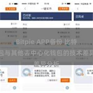 Bitpie APP备份 比特派钱包与其他去中心化钱包的技术差异分析